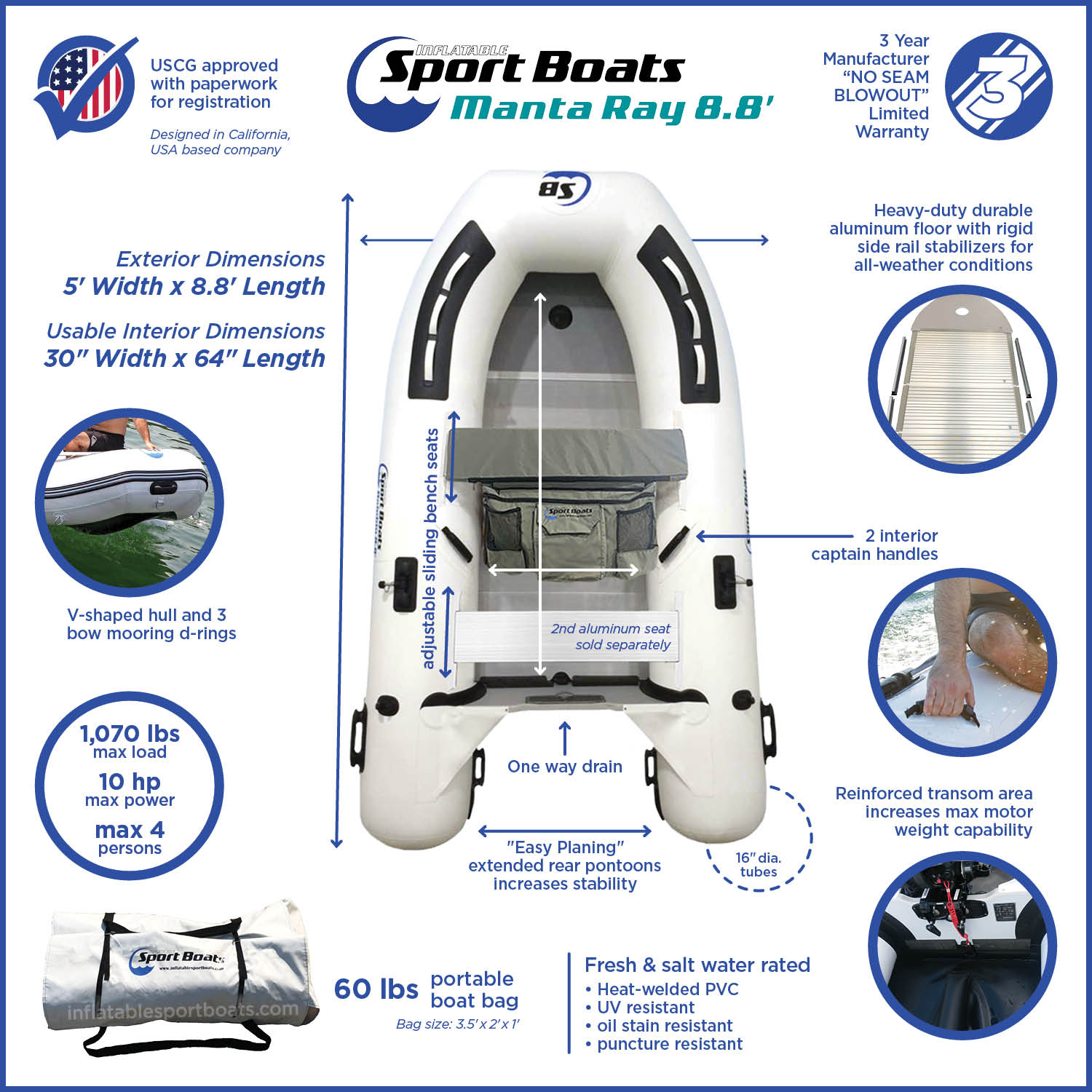 Inflatable Sport Boats Manta Ray 8.8′ Aluminum Floor