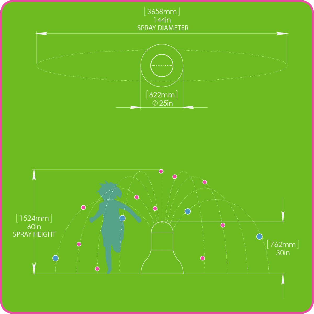 Empex Water Toys Aquatot Mini Water Features