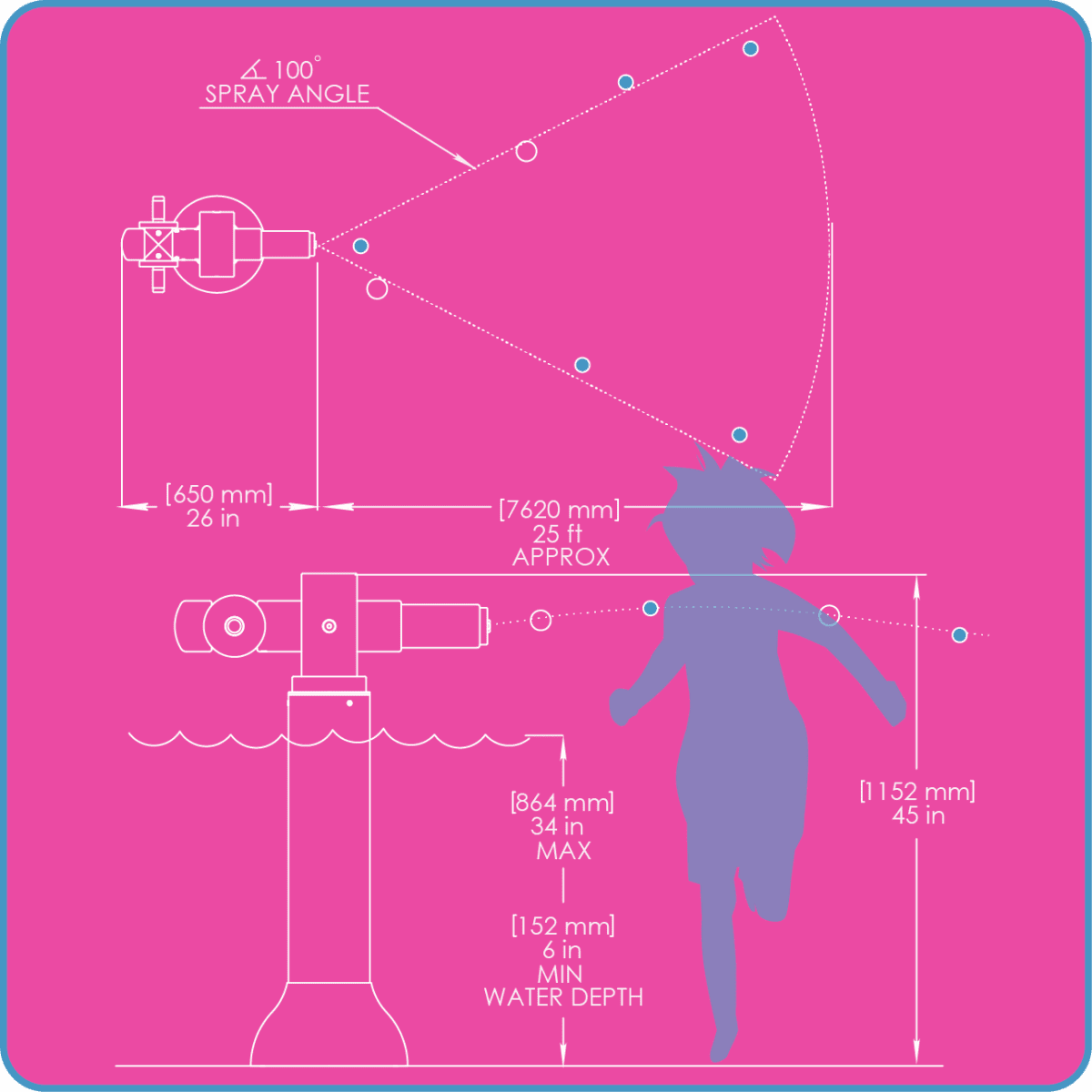 Empex Water Toys Watershooter Mini Water Feature TM402P