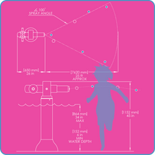 Load image into Gallery viewer, Empex Water Toys Watershooter Mini Water Feature TM402P