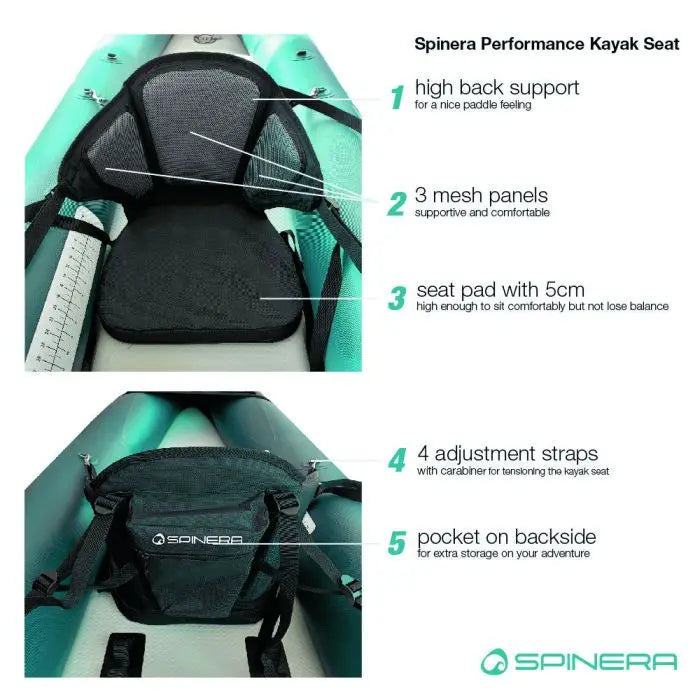 Spinera Performance Kayak Seat