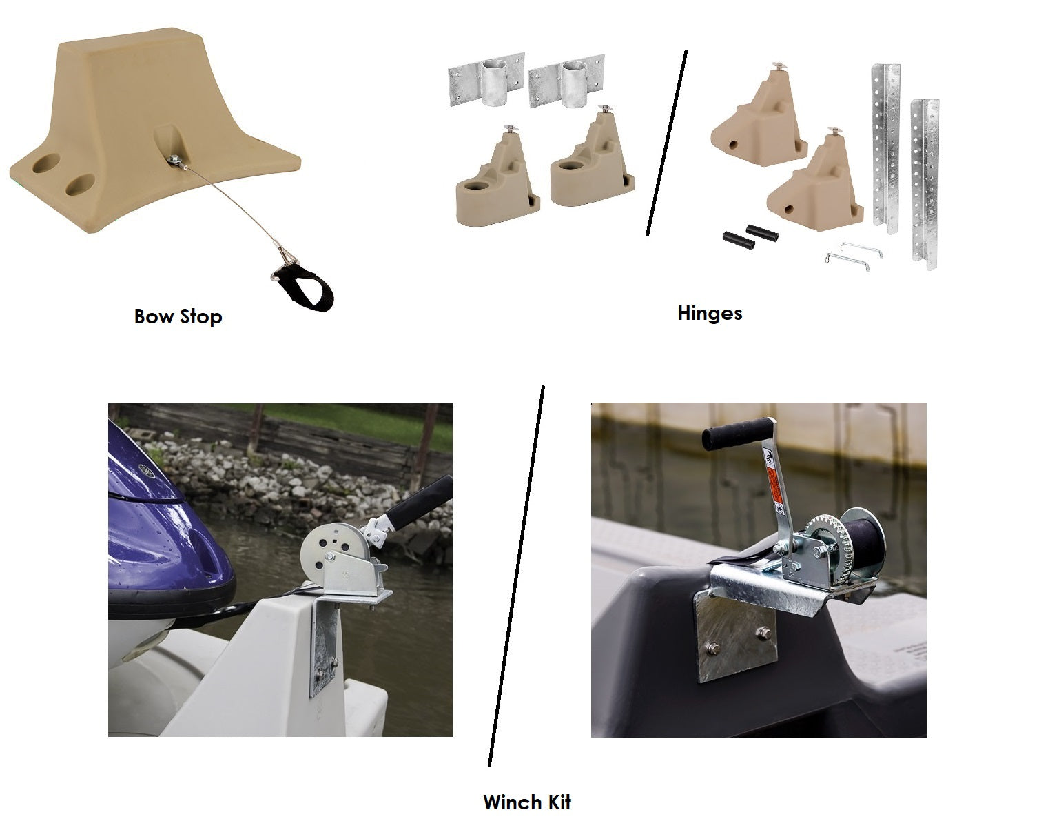 Connect-A-Port PWC Floating Dock Complete Accessories Kit