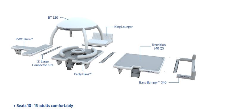 AquaBanas Bosun Package