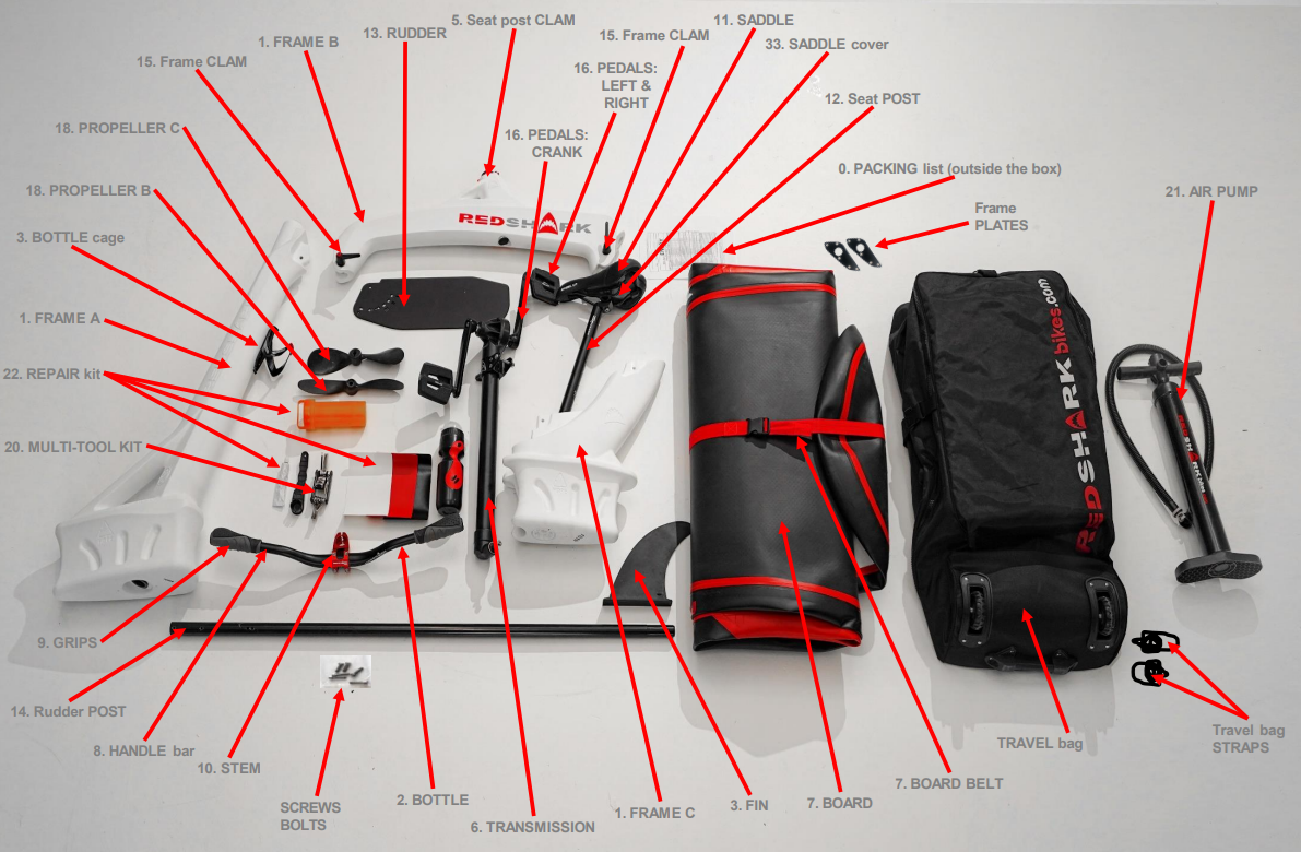 Redshark Water Bike Kit