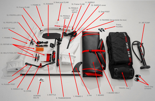 Redshark Water Bike Kit