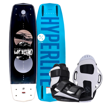 Hyperlite Sender with Formula Binding