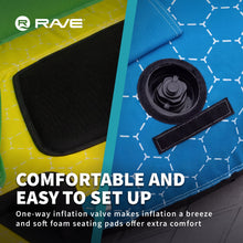 Load image into Gallery viewer, Rave Sports Hyper 2 Boat Towable Tube