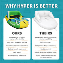 Load image into Gallery viewer, Rave Sports Hyper 2 Boat Towable Tube