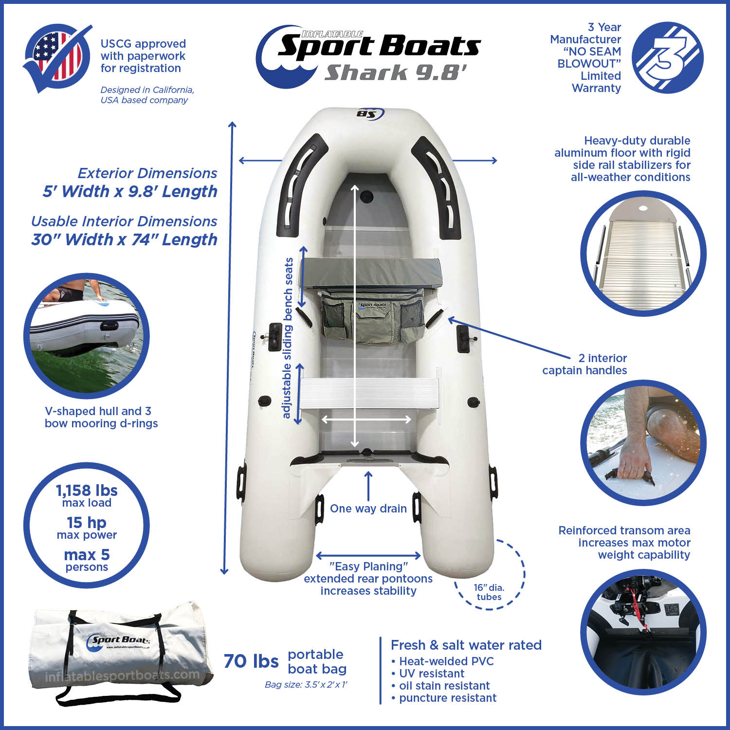 Inflatable Sport Boats Shark 9.8′ Aluminum Floor