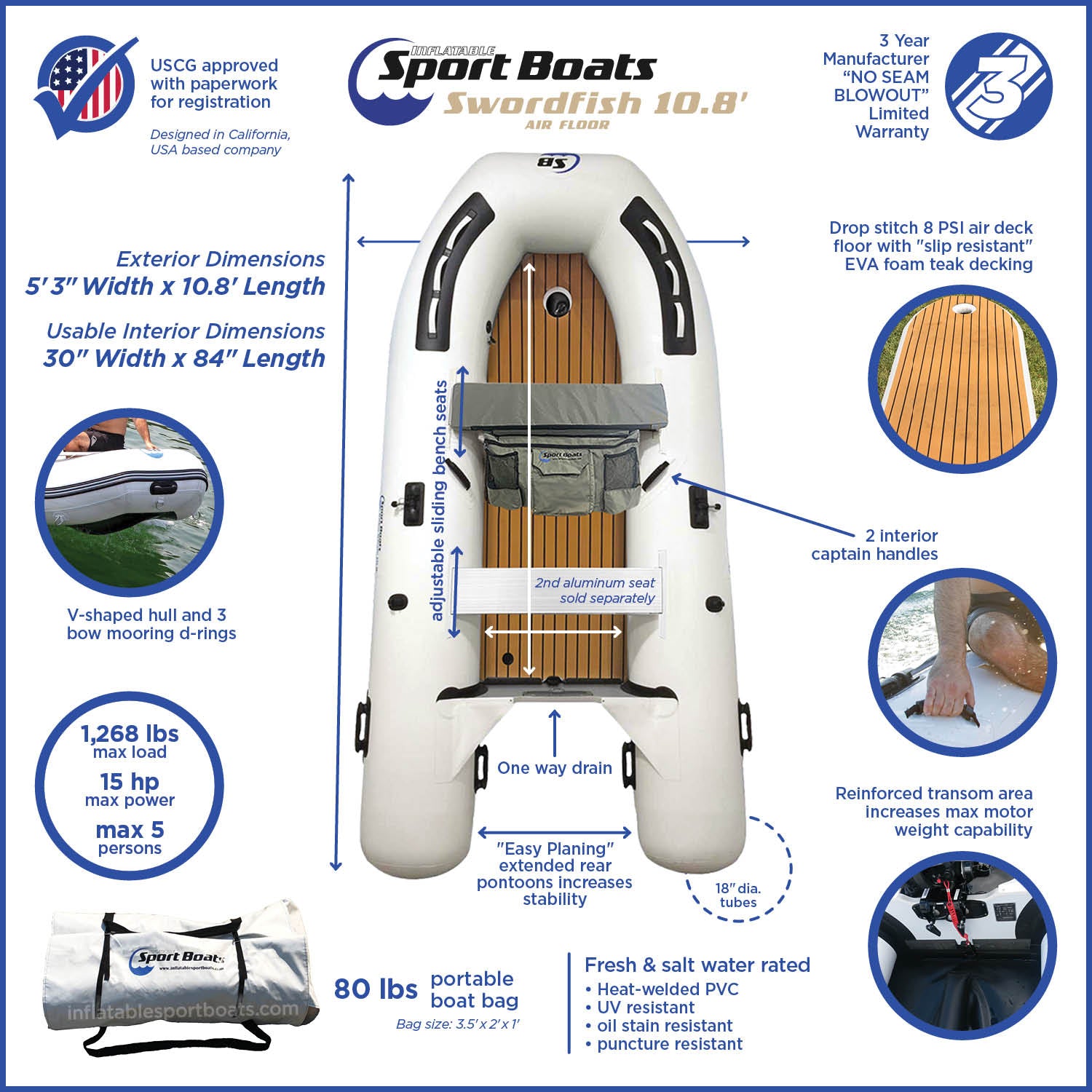 Inflatable SportsBoats Swordfish 10.8′ Air Floor 2-n-1 EVA Floor