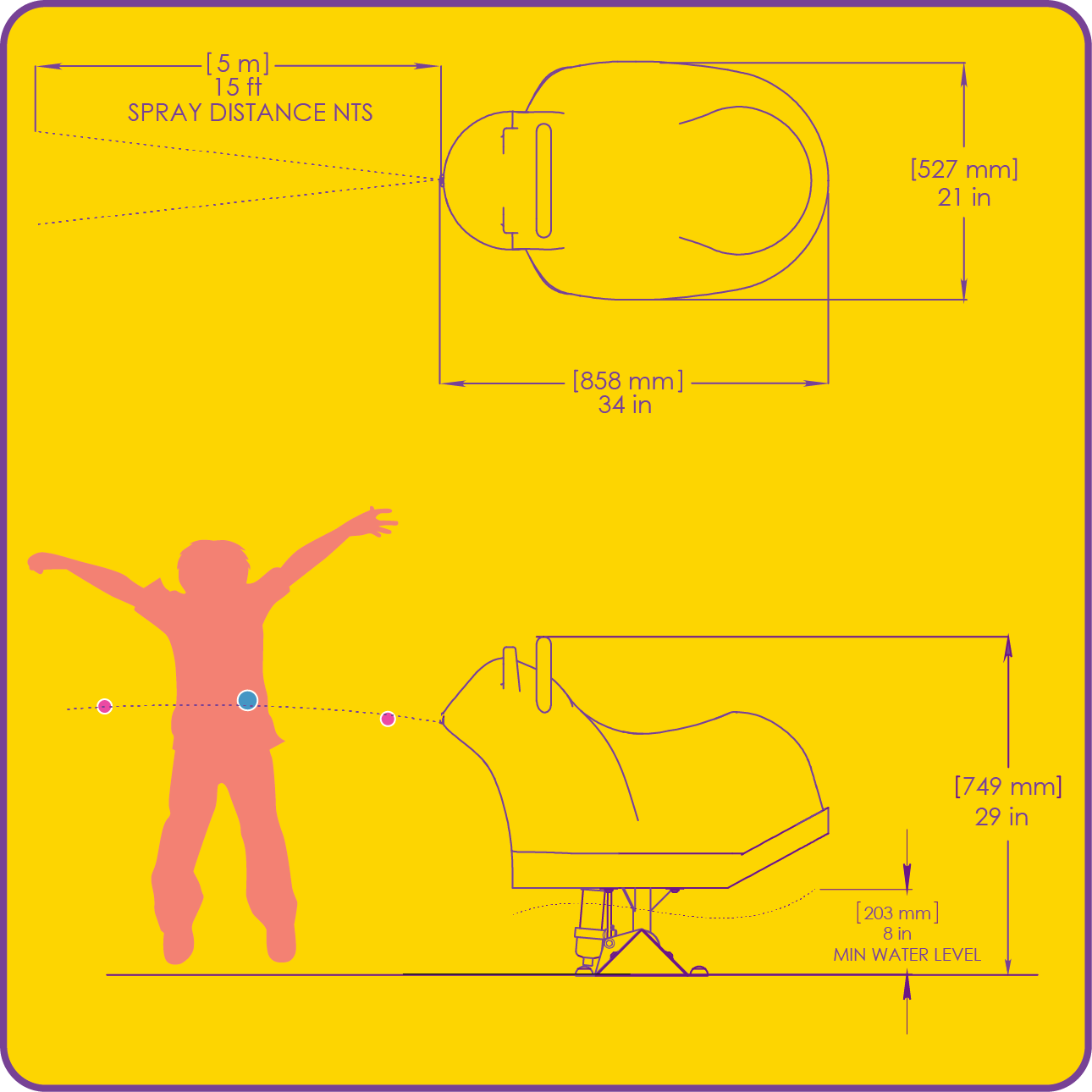 Empex Water Toys Squirtin’ Frog
