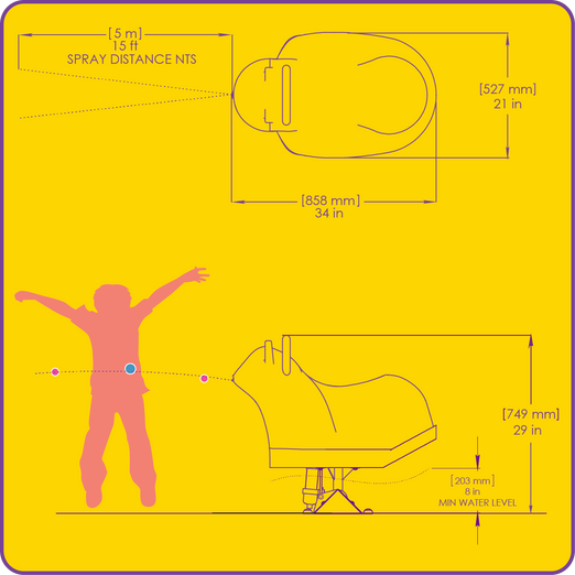 Empex Water Toys Squirtin’ Frog