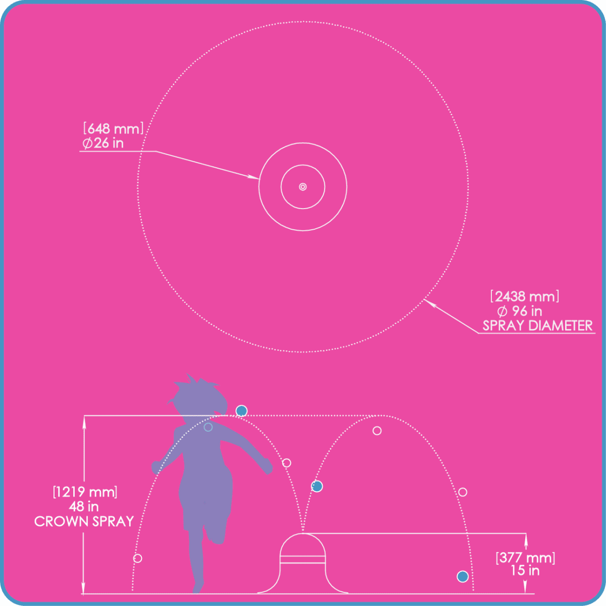 Empex Water Toys Aquanip Mini Water Feature