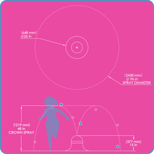 Load image into Gallery viewer, Empex Water Toys Aquanip Mini Water Feature