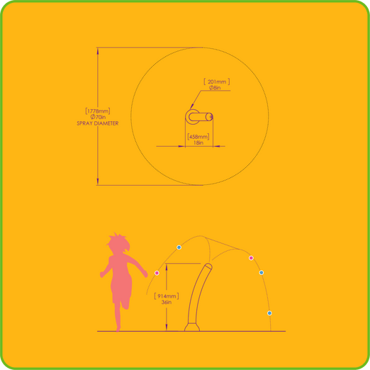 Empex Water Toys Aquawigl Mini Water Features TM270