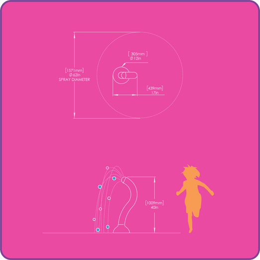 Empex Water Toys Aquawigl Mini Water Features TM271