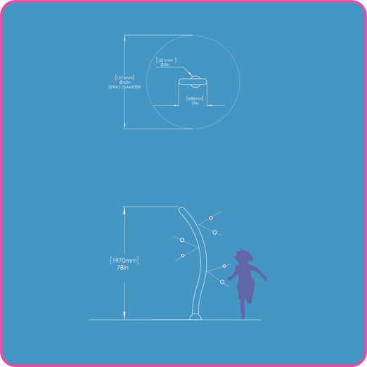 Empex Water Toys Aquawigl Mini Water Features TM273