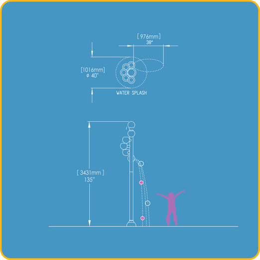 Empex Water Toys Aquacinco Mini Water Features