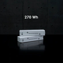 Load image into Gallery viewer, SipaBoards E-Angler Motorized SUP