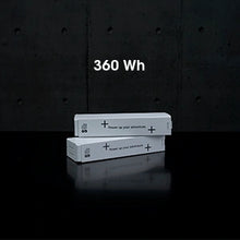 Load image into Gallery viewer, SipaBoards Alpha One Allrounder Electric Motorized SUP