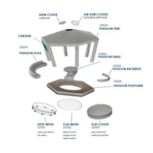 Load image into Gallery viewer, Yachtbeach Pavilion Beachclub Setup 4.10 Platform 13.5&#39;