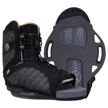 Hyperlite Syn Binding