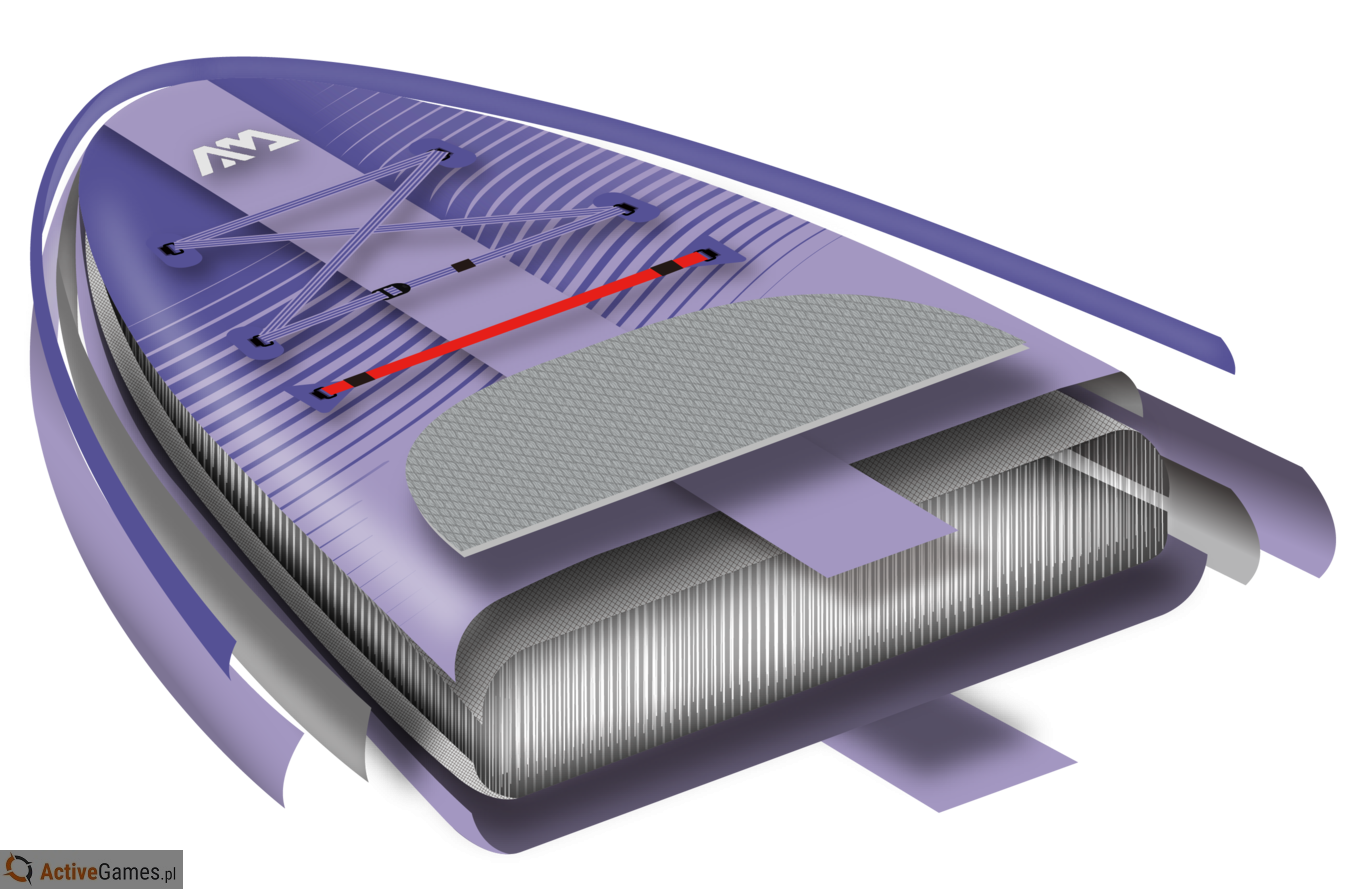 Aqua Marina 2023 Coral 10'2" Inflatable Paddle Board iSUP BT-23COPN