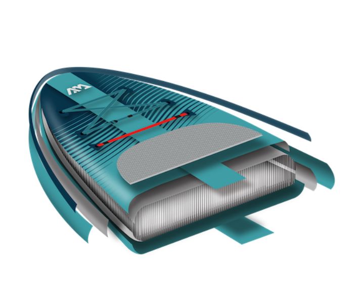 Aqua Marina 2023 Beast 10'6" Inflatable Paddle Board iSUP BT-23BEP