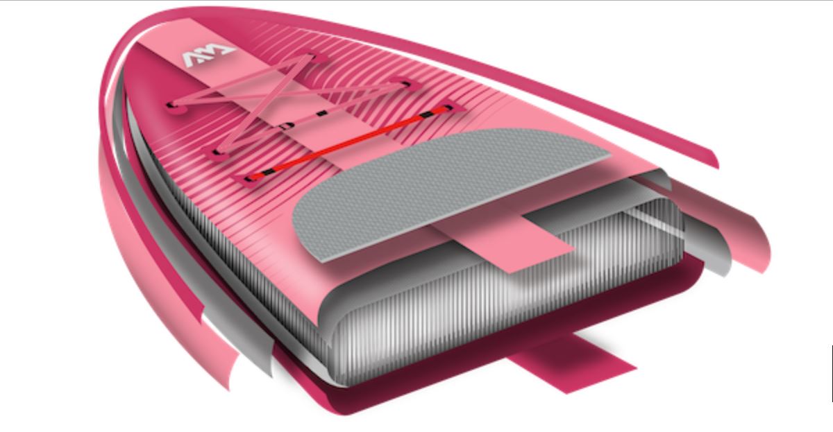 Aqua Marina 2023 Coral 10'2" Inflatable Paddle Board iSUP BT-23COPR