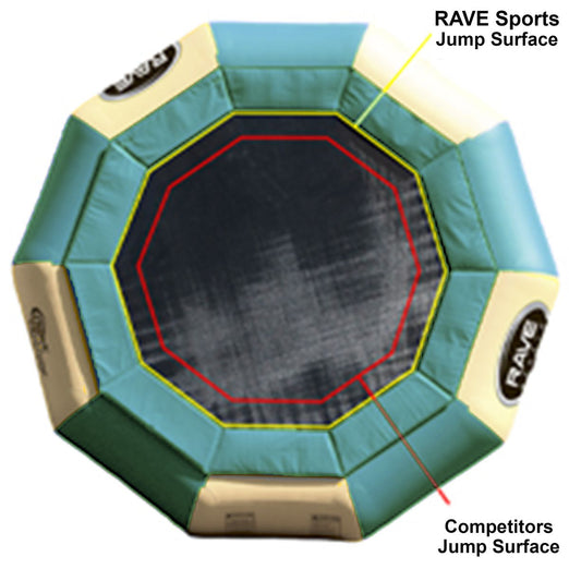 Rave Sports Aqua Jump 200 Northwoods Water Trampoline 00201 specs