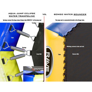 Rave Sports Aqua Jump 200 Northwoods Water Trampoline 00201 comparison with Bongo Water Bouncer